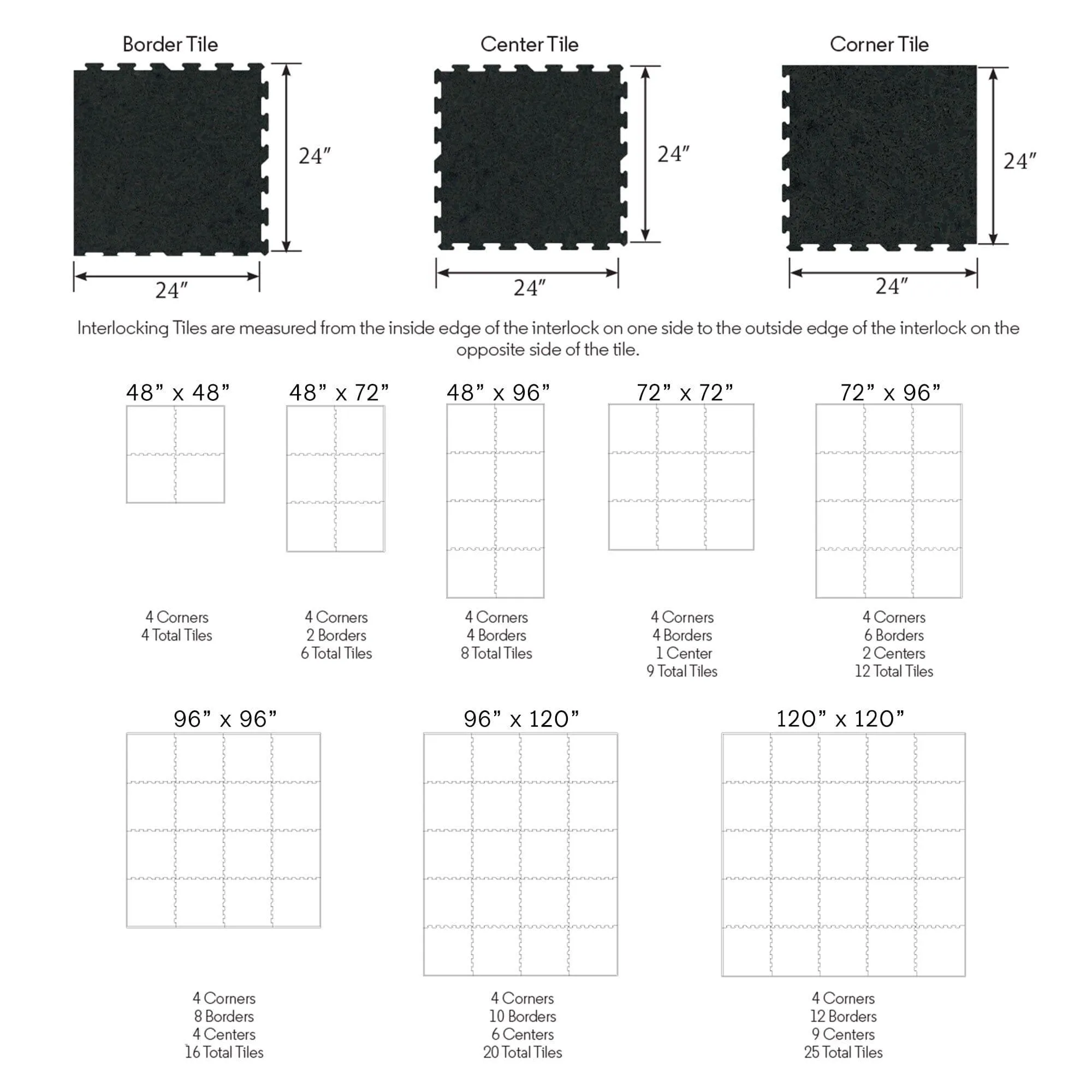 24" x 24" Regupol Activlok Interlocking Rubber Tile (Corner)