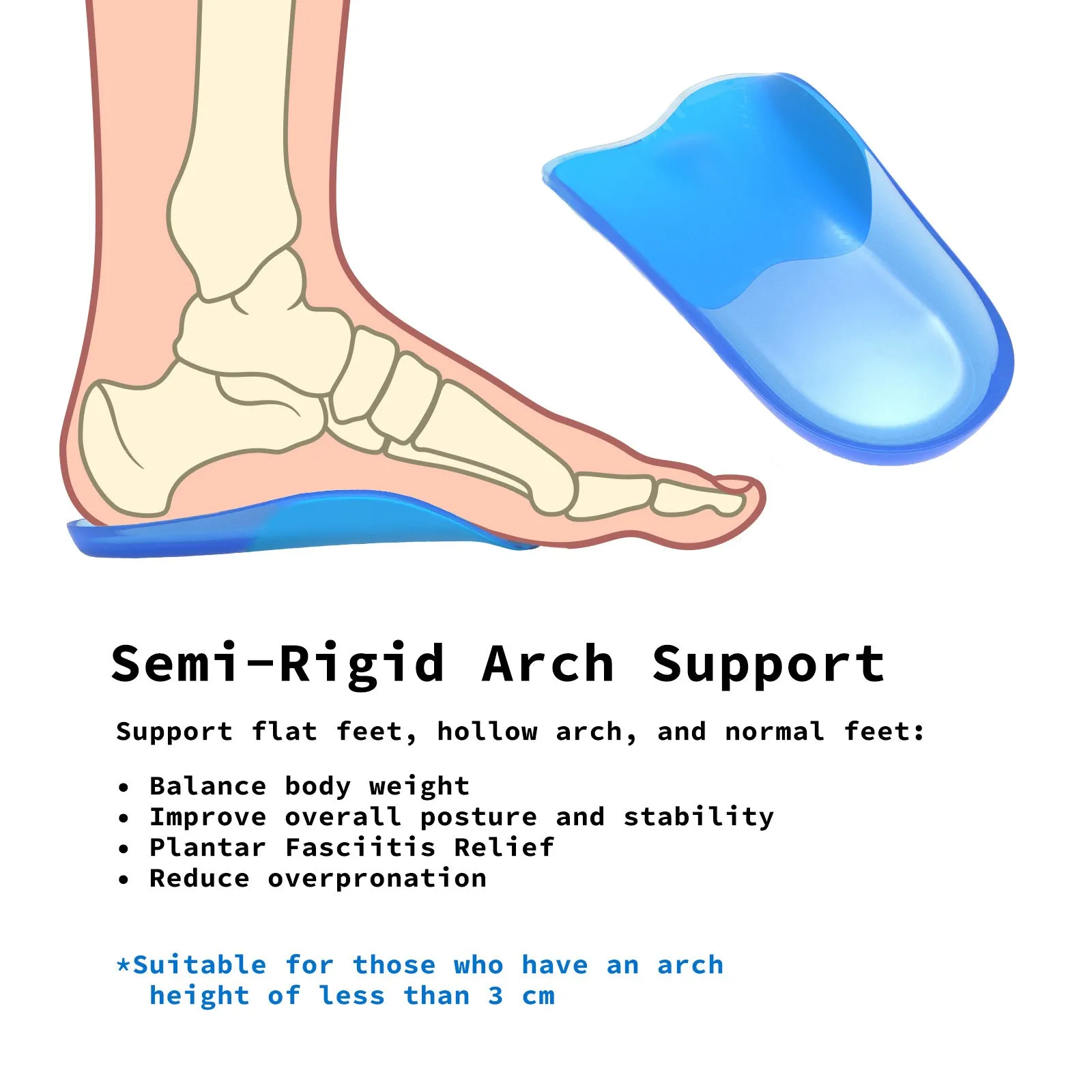 Durable Gel Arch Support Half Insoles Set for All-Day Use