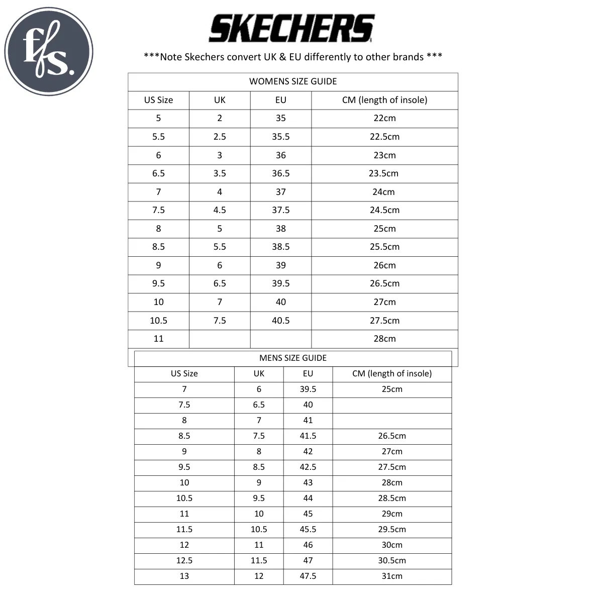 Skechers Ultra Flex 3.0 White Step SLIP INS Fresh Time