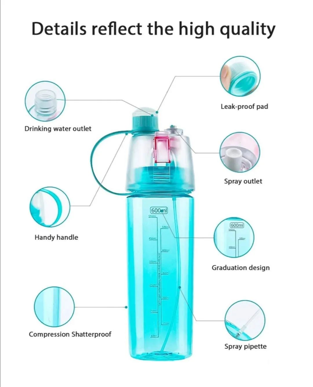 Stylish Water cum Mist Spray Bottle, 2 in 1 Drink & Spray Water Gym, Sports Bottle BPA Free, 600ml