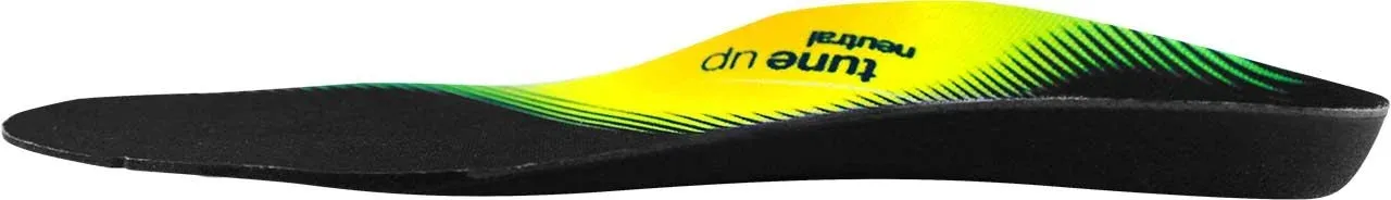 Uvex Tuneup 2.0 Neutral Arch (AU) Insoles 95272